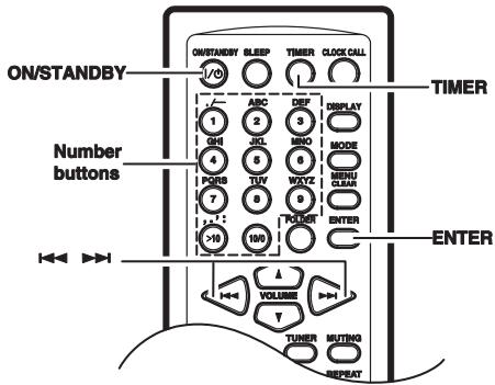 ONKYO CR-545 - Notes: - 1