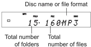 ONKYO CR-545 - Display during Stop - 2