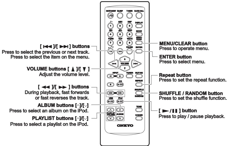 ONKYO CR-545 - Notes: - 1