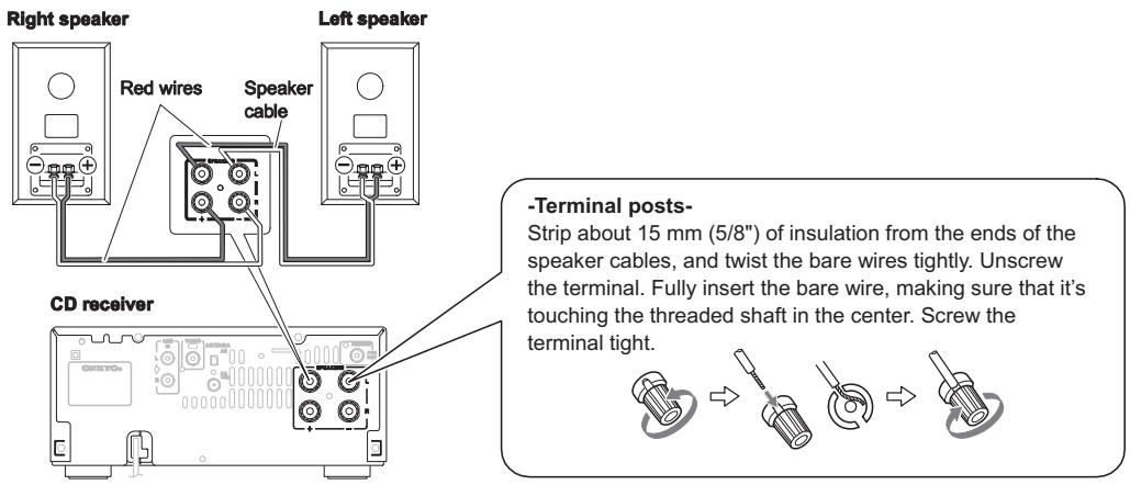 ONKYO CR-545 - Notes: - 2