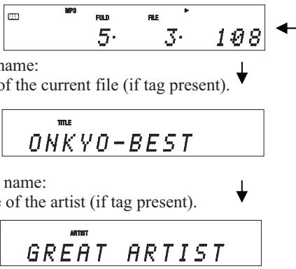 ONKYO CR-545 - Title: - 1