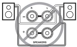 ONKYO CR-715DAB - Connecting Your Speakers - 4