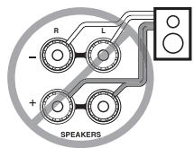 ONKYO CR-715DAB - Connecting Your Speakers - 5