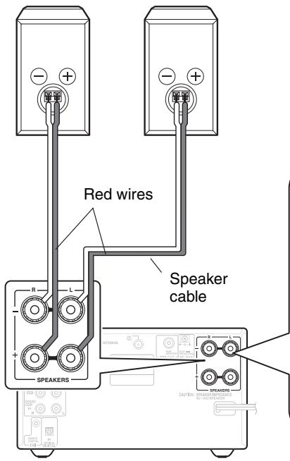 ONKYO CR-715DAB - Connecting Your Speakers - 1