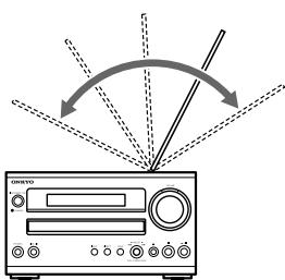ONKYO CR-715DAB - Adjusting and installing the FM antenna - 1