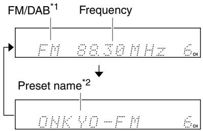 ONKYO CR-715DAB - Displaying Radio Information - 2