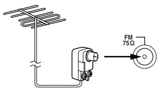 ONKYO CR-715DAB - Connecting an Outdoor FM Antenna - 1