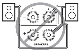 ONKYO CR-725 - —Terminal posts— - 3