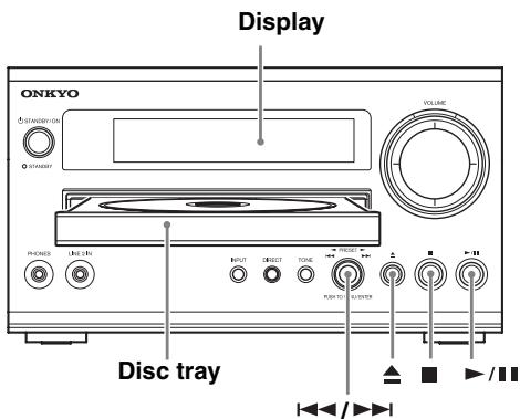 ONKYO CR-725 - Input Source Name Abbreviations - 1