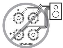 ONKYO CR-725 - —Terminal posts— - 4