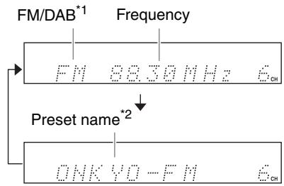 ONKYO CR-725 - Displaying Radio Information - 2