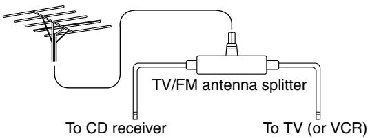 ONKYO CR-725 - Using a TV/FM Antenna Splitter - 1