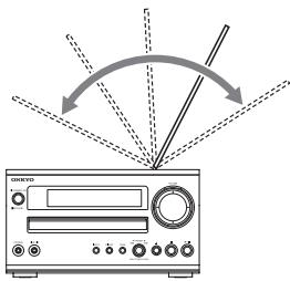 ONKYO CR-725 - Adjusting and installing the FM antenna - 1