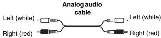 ONKYO CR-725 - Connection Color Coding - 1