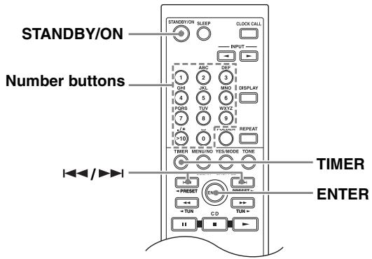 ONKYO CR-725 - Notes: - 1