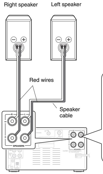 ONKYO CR-725 - Connecting Your Speakers - 1