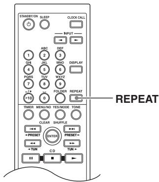 ONKYO CR-725 - Repeat Playback - 1