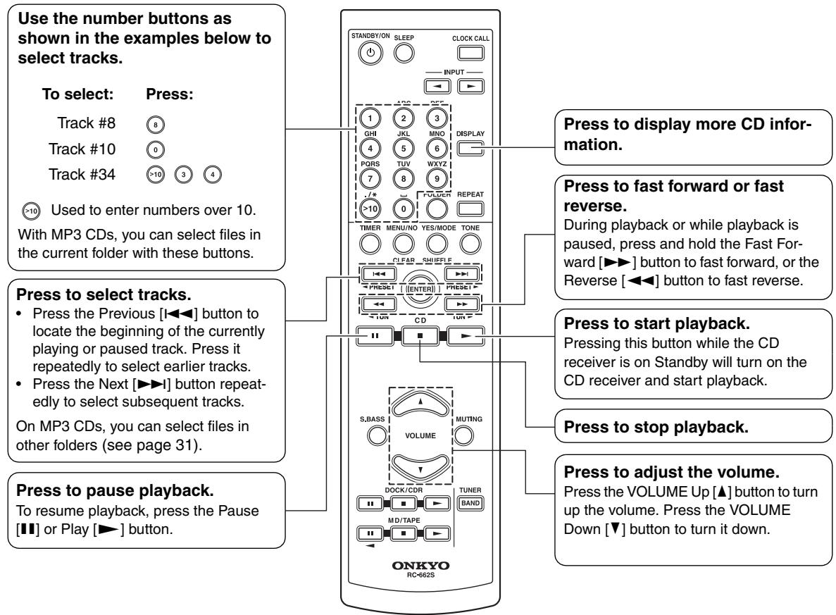 ONKYO CR-725 - Using the Remote Controller - 1