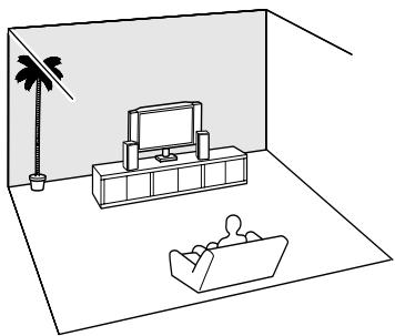 ONKYO HT-R380 - Enjoying Home Theater - 2