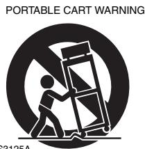 ONKYO HT-R380 - Important Safety Instructions - 1