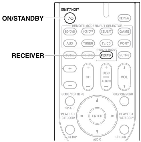 ONKYO HT-R380 - Audio Connection Formats - 3