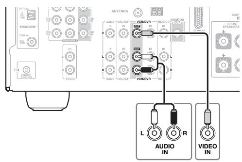 ONKYO HT-R380 - Connecting a Recording Component - 1