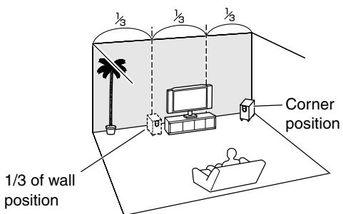 ONKYO HT-S5300 - Enjoying Home Theater - 2