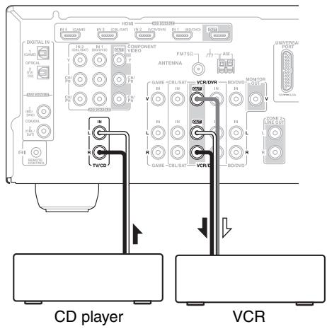 ONKYO HT-S5300 - Recording Separate AV Sources - 2