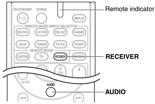 ONKYO HT-S5300 - Note - 2