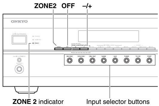 ONKYO HT-S5300 - Controlling Zone 2 from the AV receiver - 1