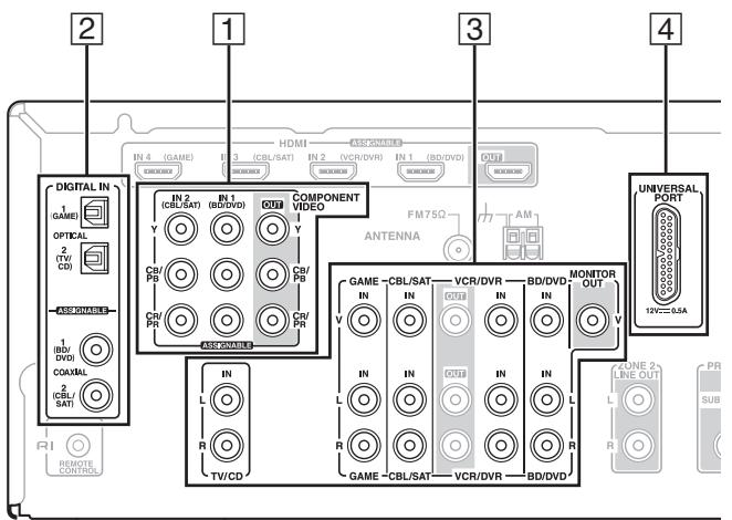 ONKYO HT-S5300 - Audio return channel (ARC) function - 1