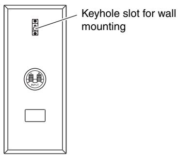 ONKYO HT-S5300 - Wall Mounting - 1