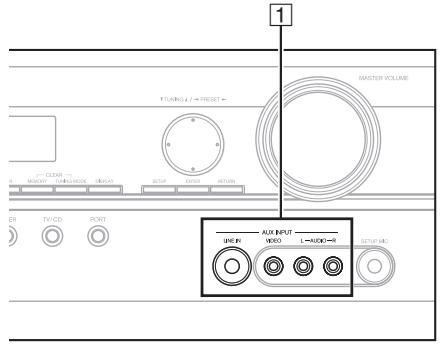 ONKYO HT-S6300 - Note - 1