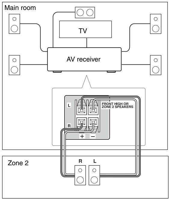 ONKYO HT-S6300 - Hookup - 1