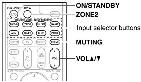 ONKYO HT-S6300 - Controlling Zone 2 with the Remote Controller - 1