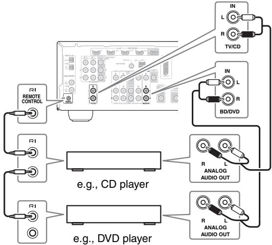 ONKYO HT-S6300 - Note - 1