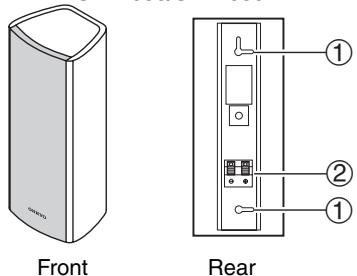 ONKYO HT-S6300 - Front, Center, Surround and Surround Back Speakers - 3