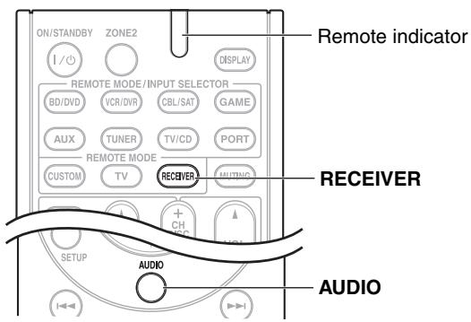 ONKYO HT-S6300 - Note - 2