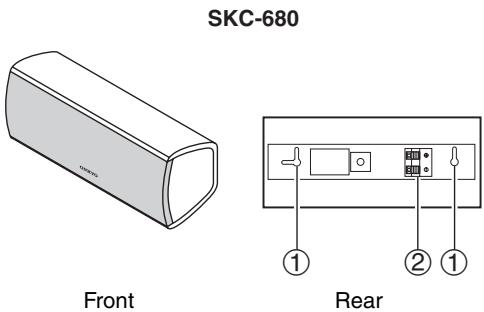 ONKYO HT-S6300 - Front, Center, Surround and Surround Back Speakers - 2