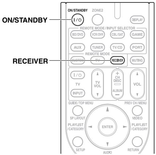 ONKYO HT-S6300 - Audio Connection Formats - 4