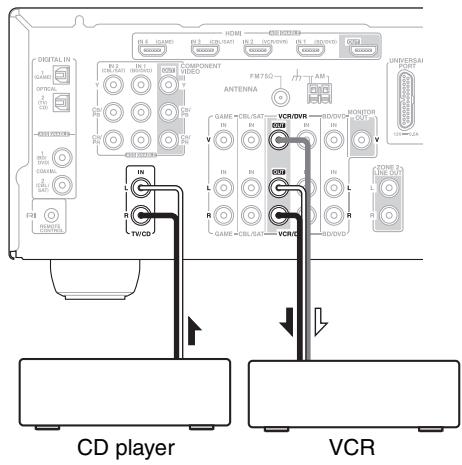 ONKYO HT-S6300 - Recording Separate AV Sources - 2