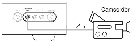 ONKYO HT-S6300 - Recording Separate AV Sources - 1