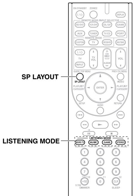 ONKYO HT-S6300 - Explanatory Notes - 1