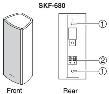 ONKYO HT-S6300 - Front, Center, Surround and Surround Back Speakers - 1