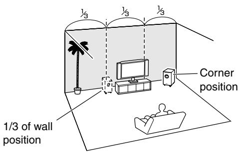ONKYO HT-S6300 - Enjoying Home Theater - 2