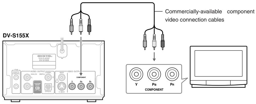 ONKYO HTC-V10X - If your television has component video input jacks - 1