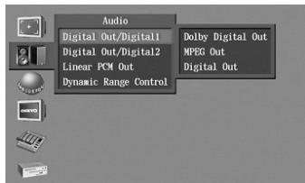 ONKYO HTC-V10X - Digital Out/Digital2 - 1