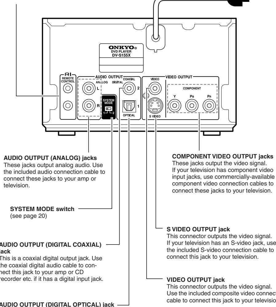 ONKYO HTC-V10X - RIjacks - 1