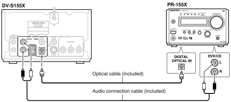 ONKYO HTC-V10X - Tip - 1