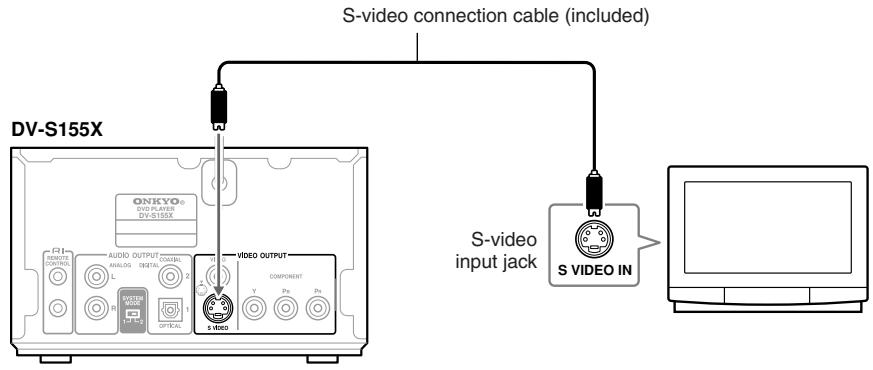 ONKYO HTC-V10X - If your television has an S-video jack - 1